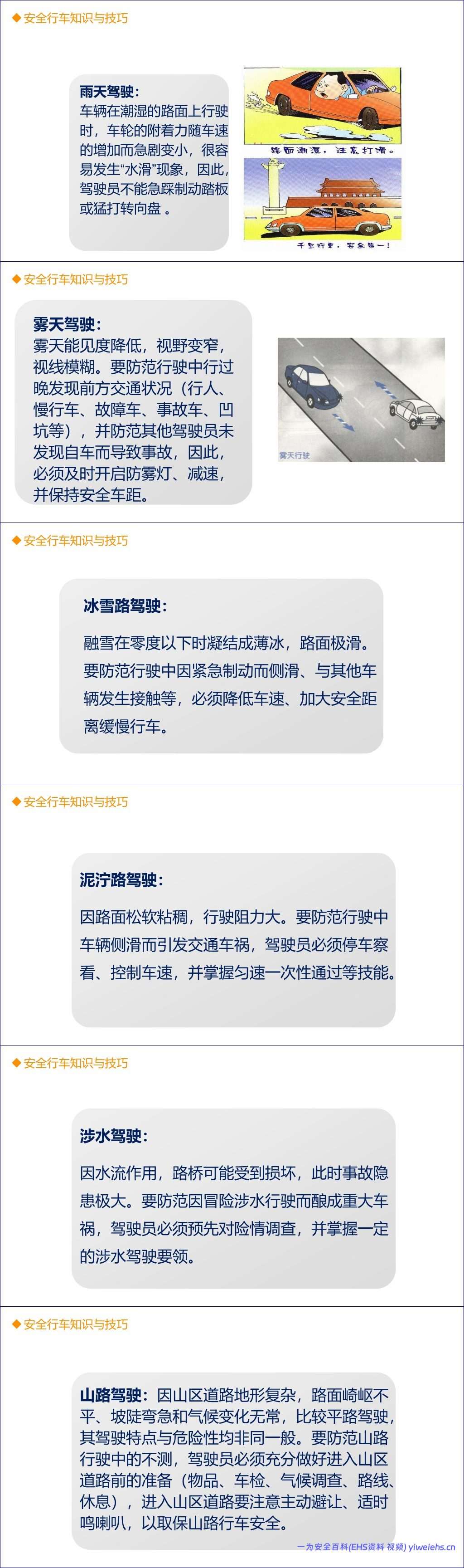 【PPT】全员交通安全知识专题培训