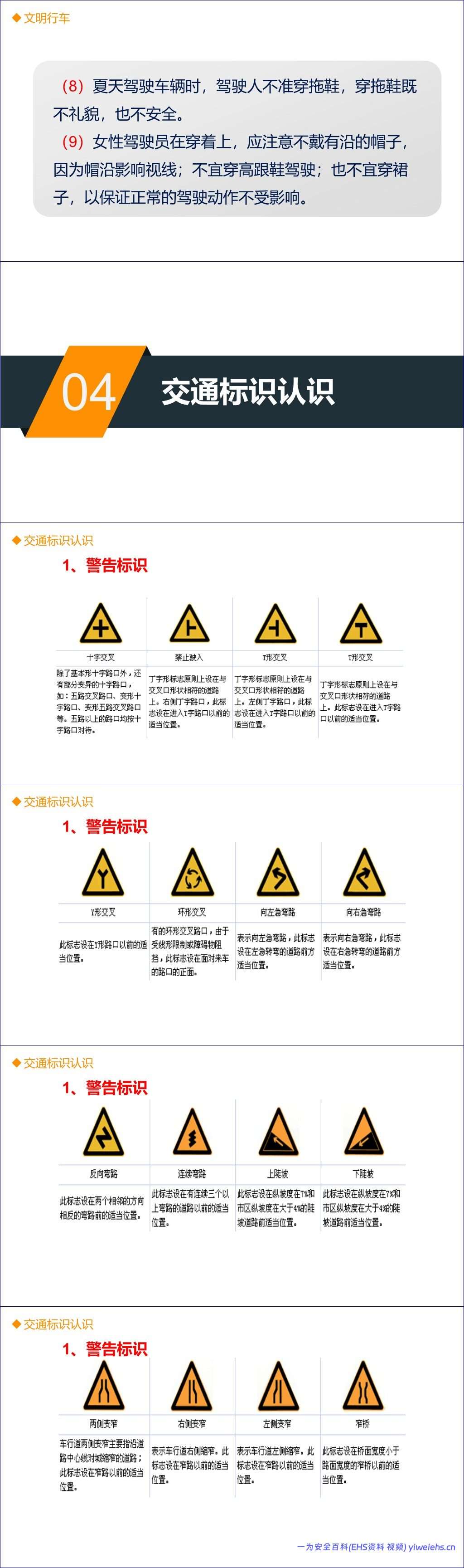 【PPT】全员交通安全知识专题培训
