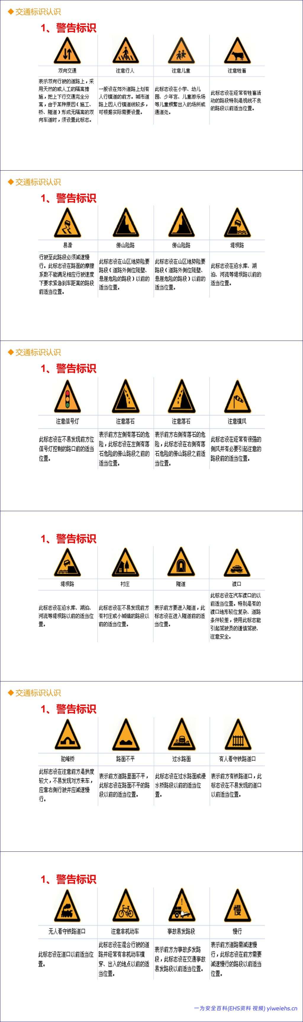【PPT】全员交通安全知识专题培训