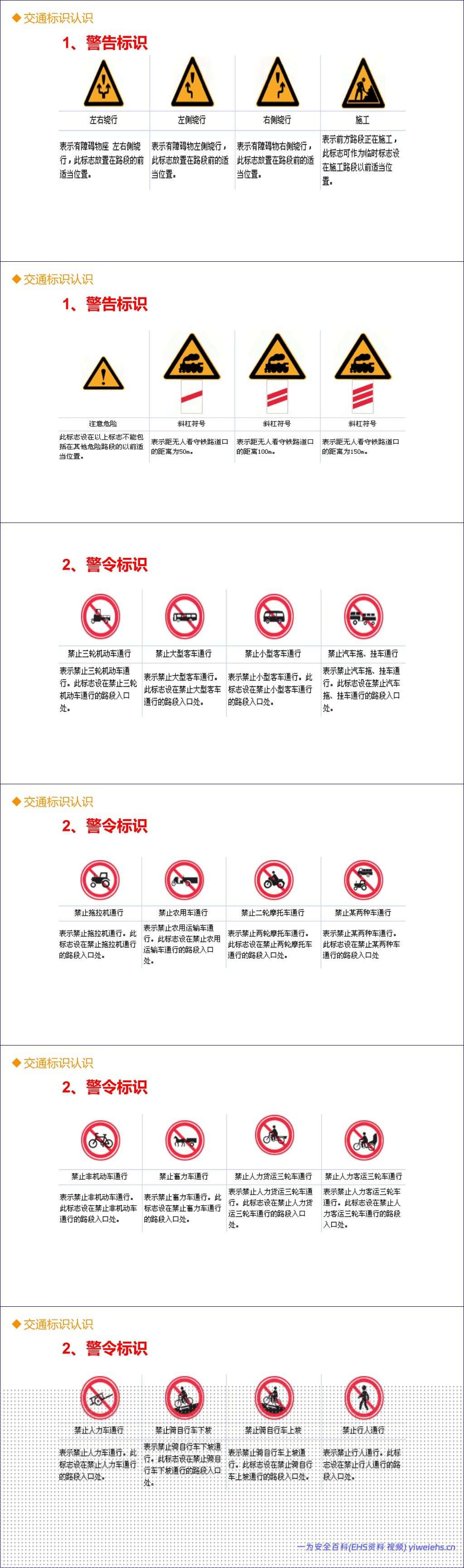 【PPT】全员交通安全知识专题培训