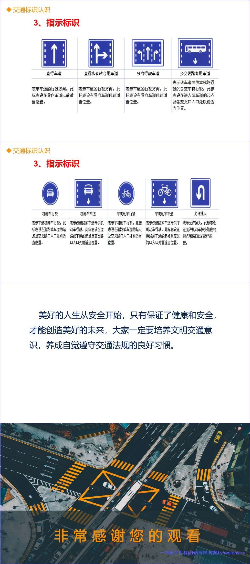 【PPT】全员交通安全知识专题培训