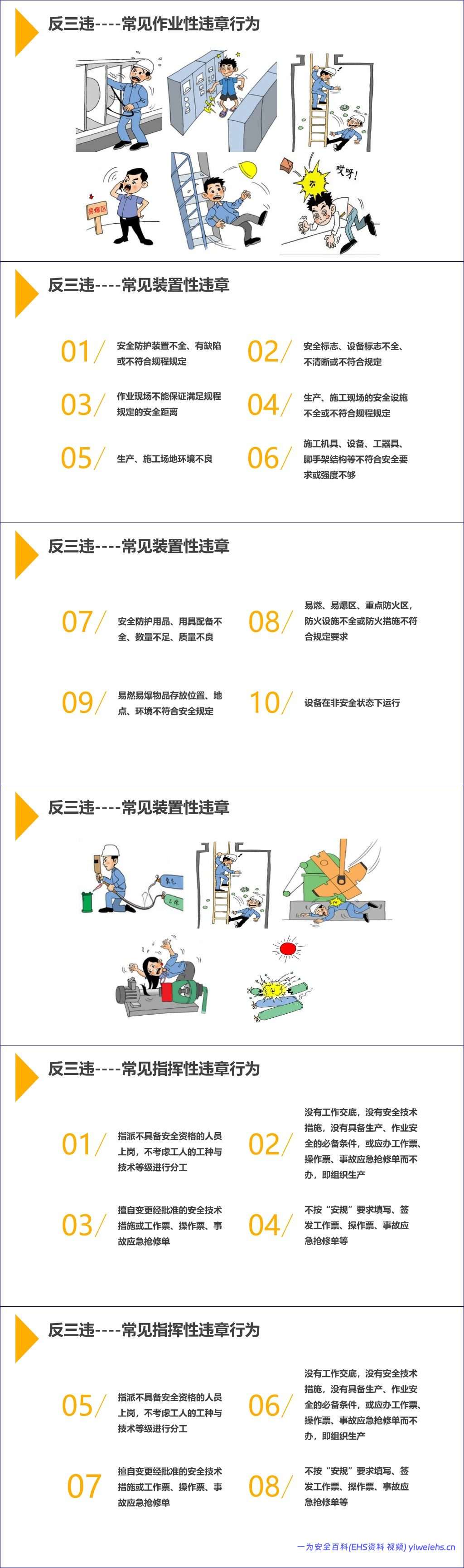【PPT】如何开展现场安全管理