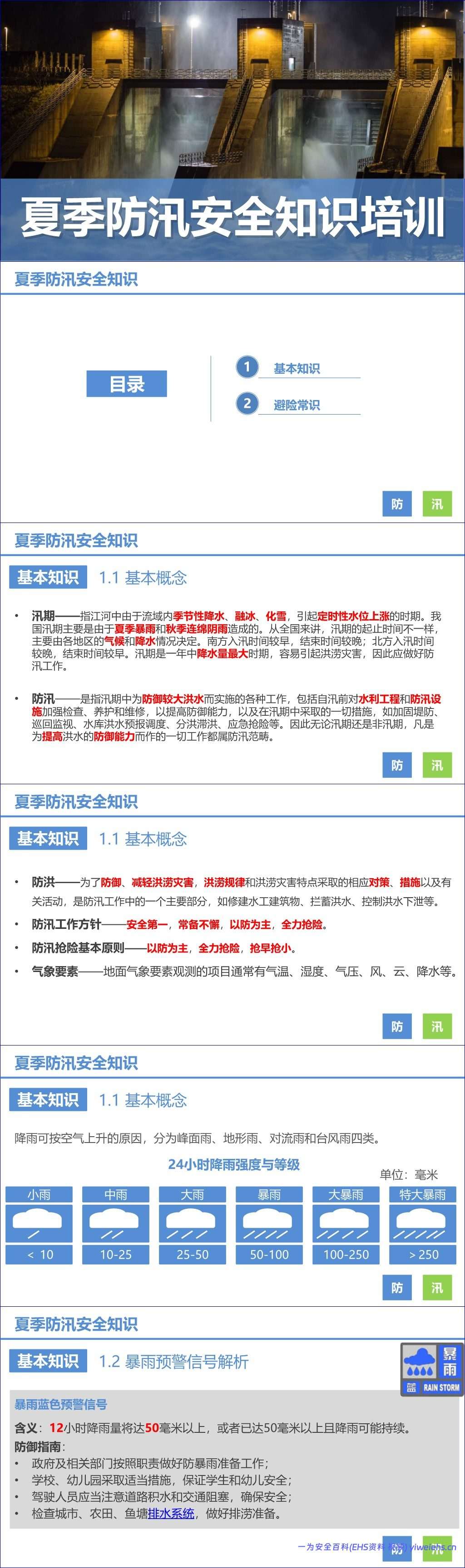 【PPT】夏季防汛安全知识培训