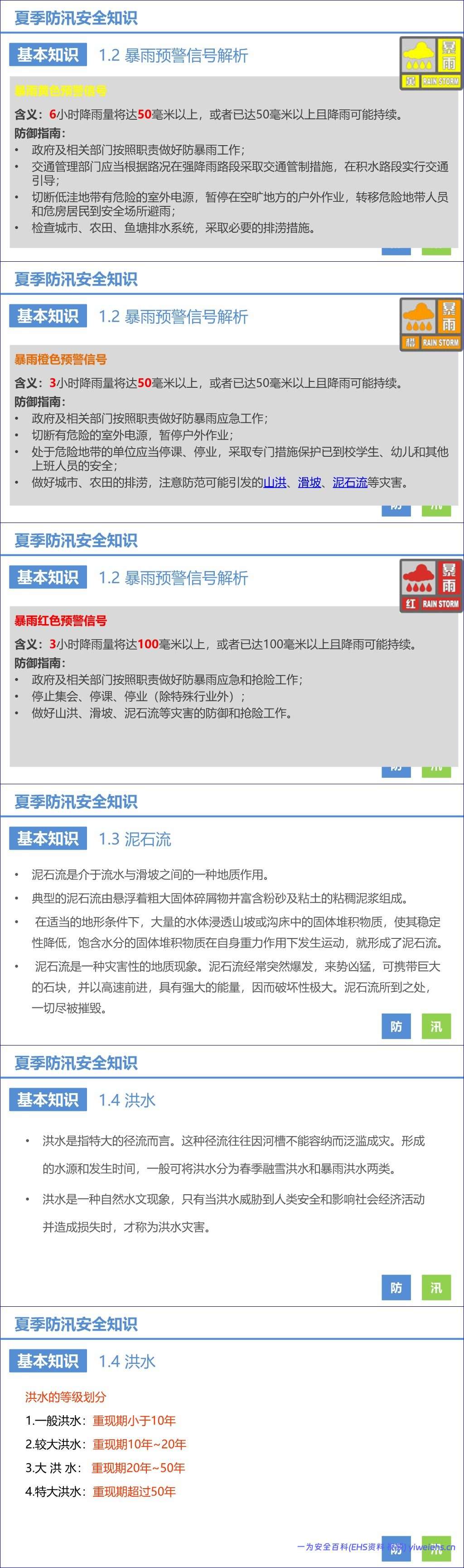 【PPT】夏季防汛安全知识培训