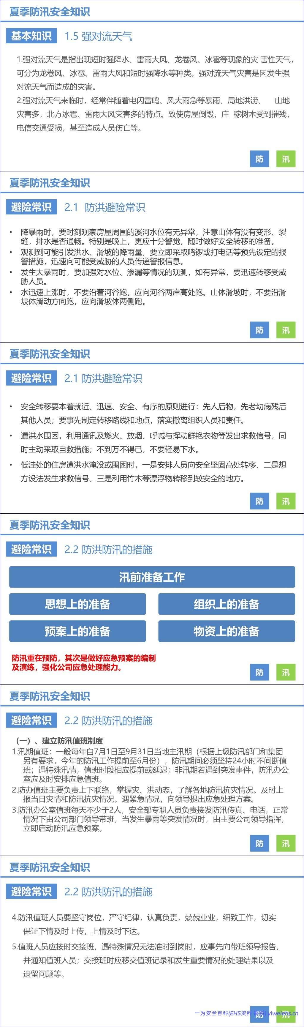 【PPT】夏季防汛安全知识培训