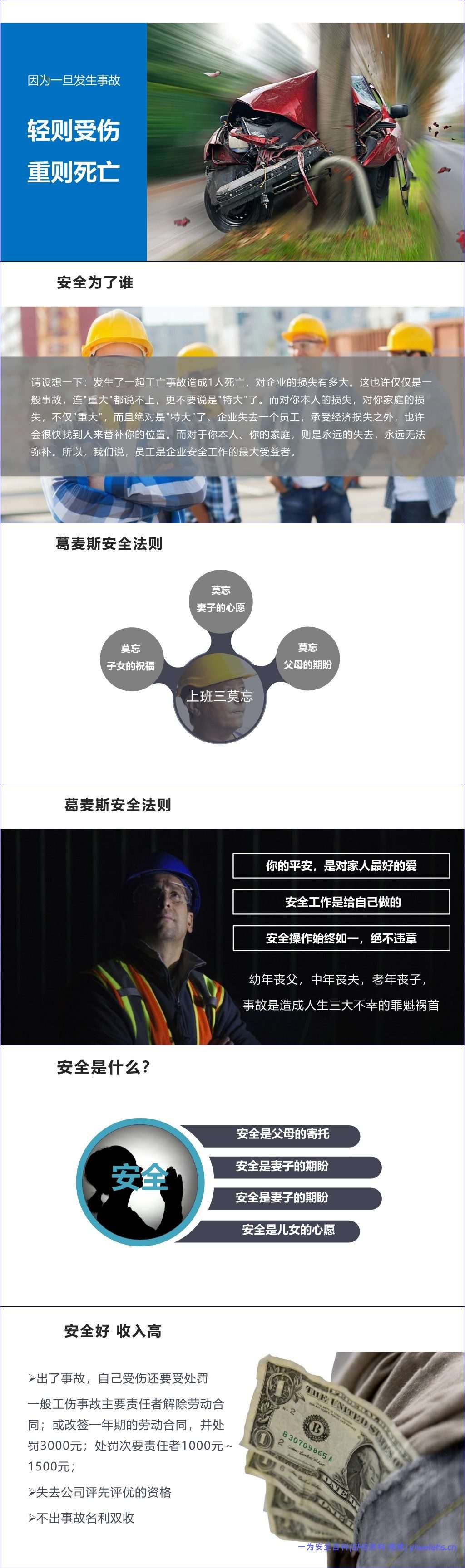 【PPT】新员工入职公司级安全培训