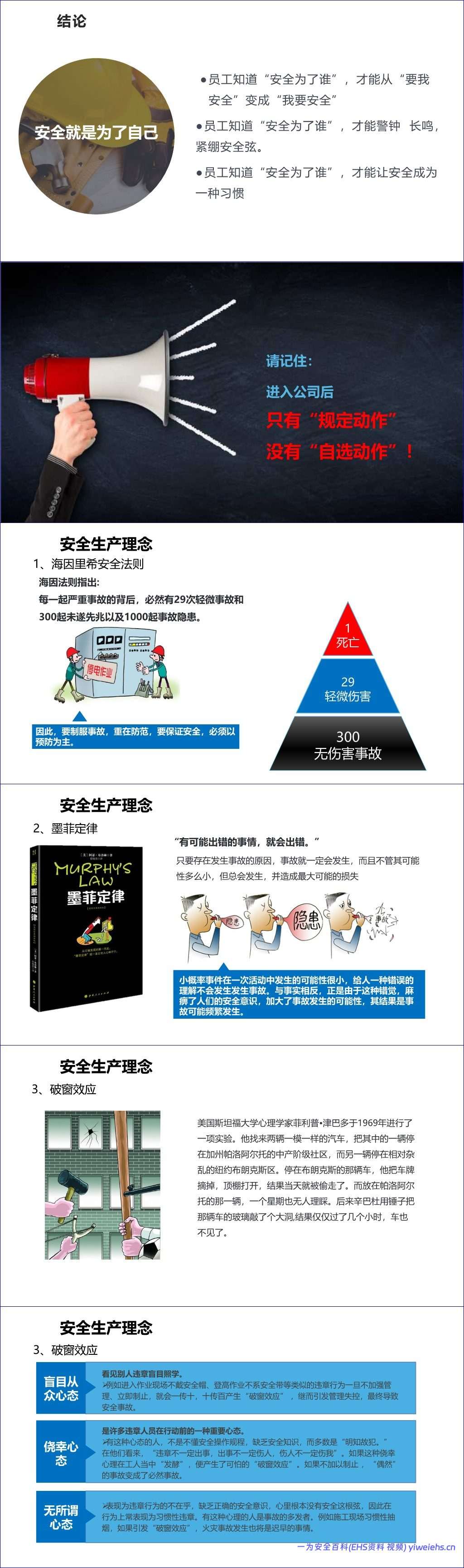 【PPT】新员工入职公司级安全培训