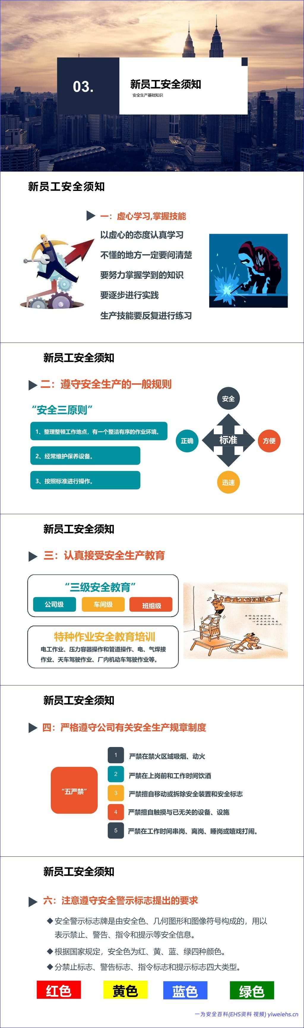 【PPT】新员工入职公司级安全培训