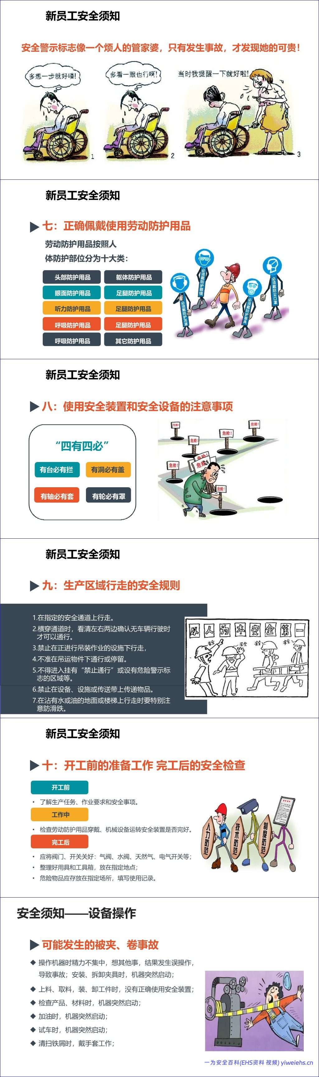 【PPT】新员工入职公司级安全培训