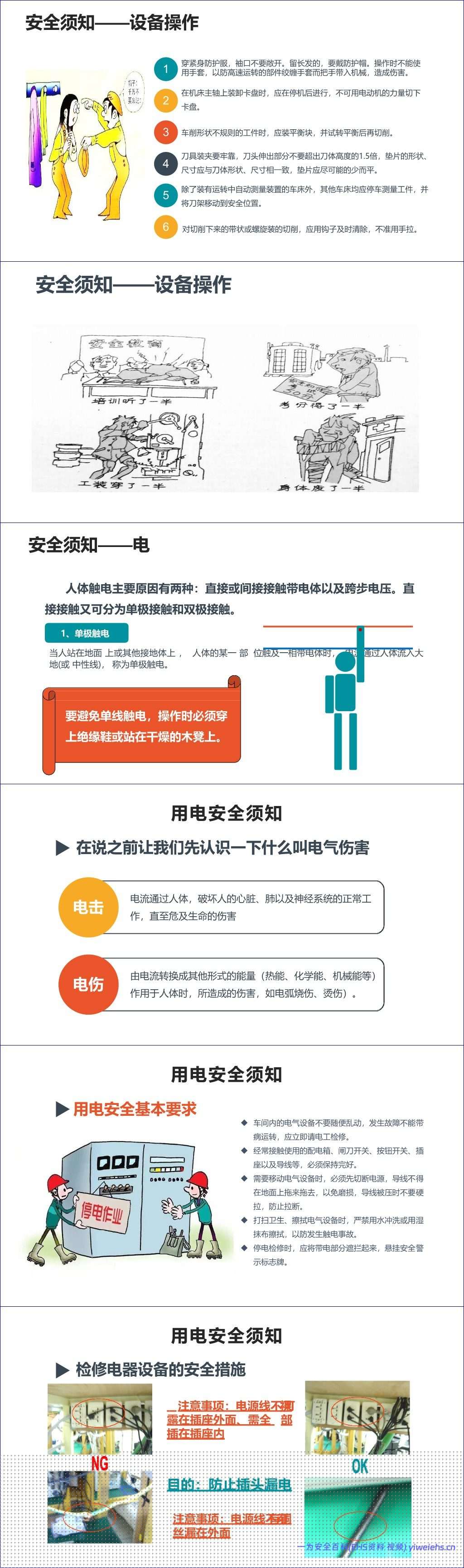 【PPT】新员工入职公司级安全培训
