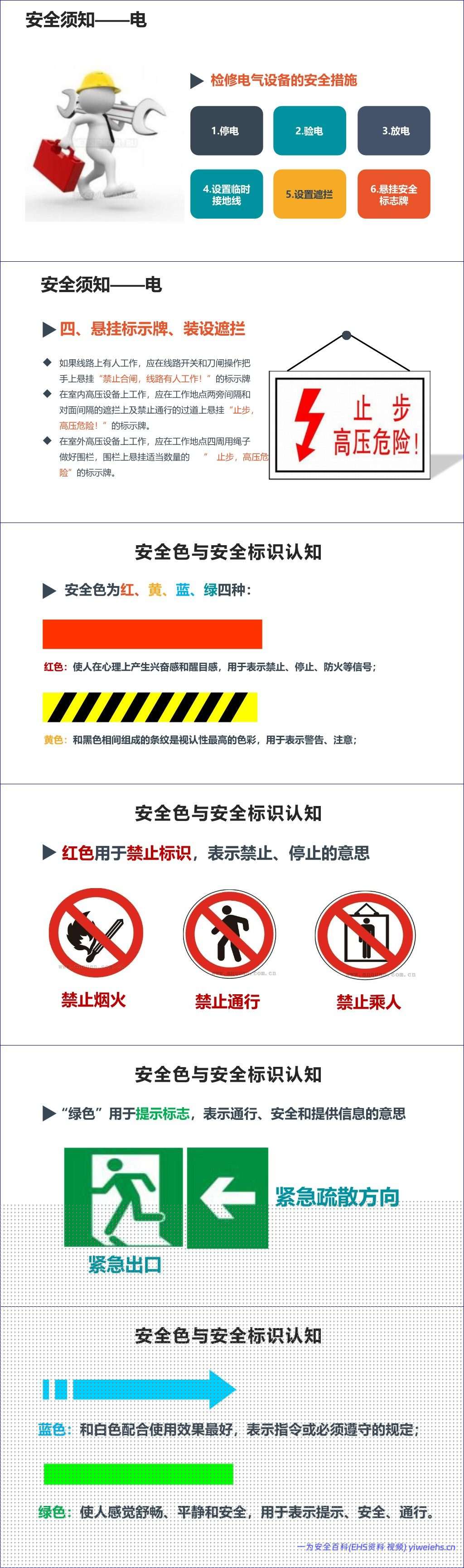 【PPT】新员工入职公司级安全培训