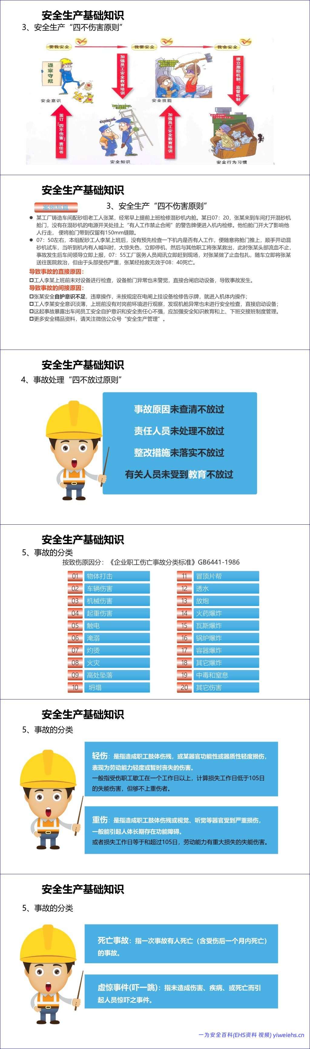 【PPT】新员工入职公司级安全培训