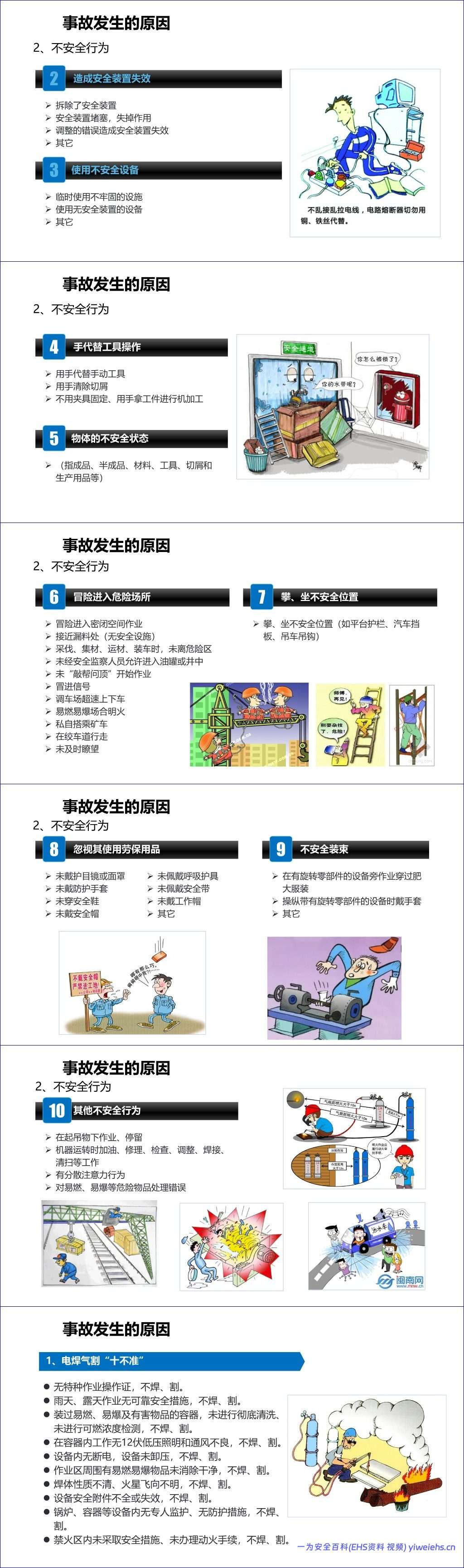 【PPT】新员工入职公司级安全培训