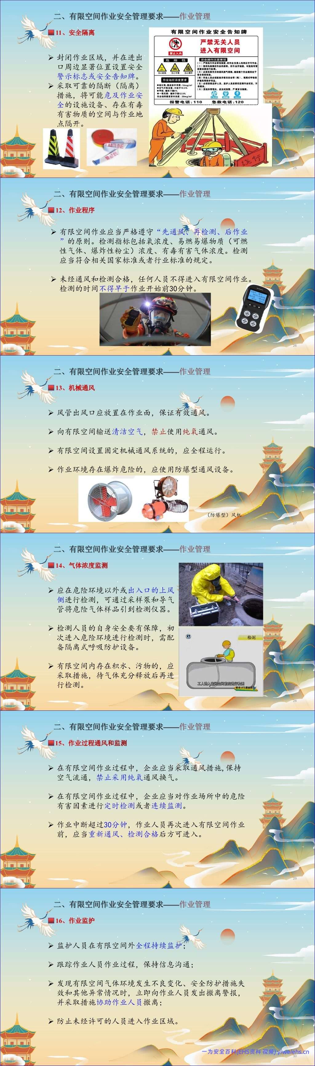 【PPT】有限空间作业培训课件