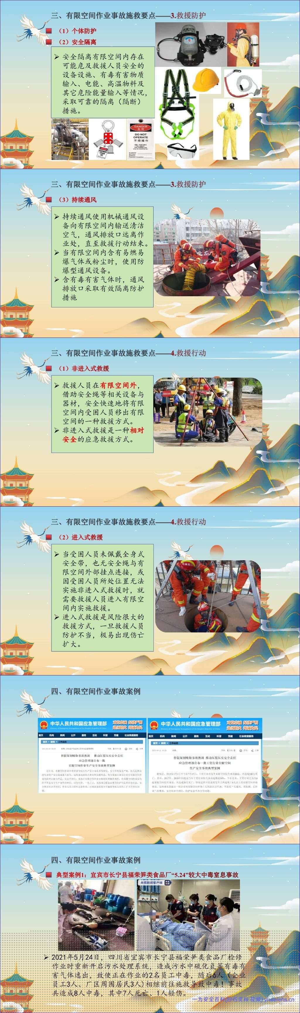 【PPT】有限空间作业培训课件