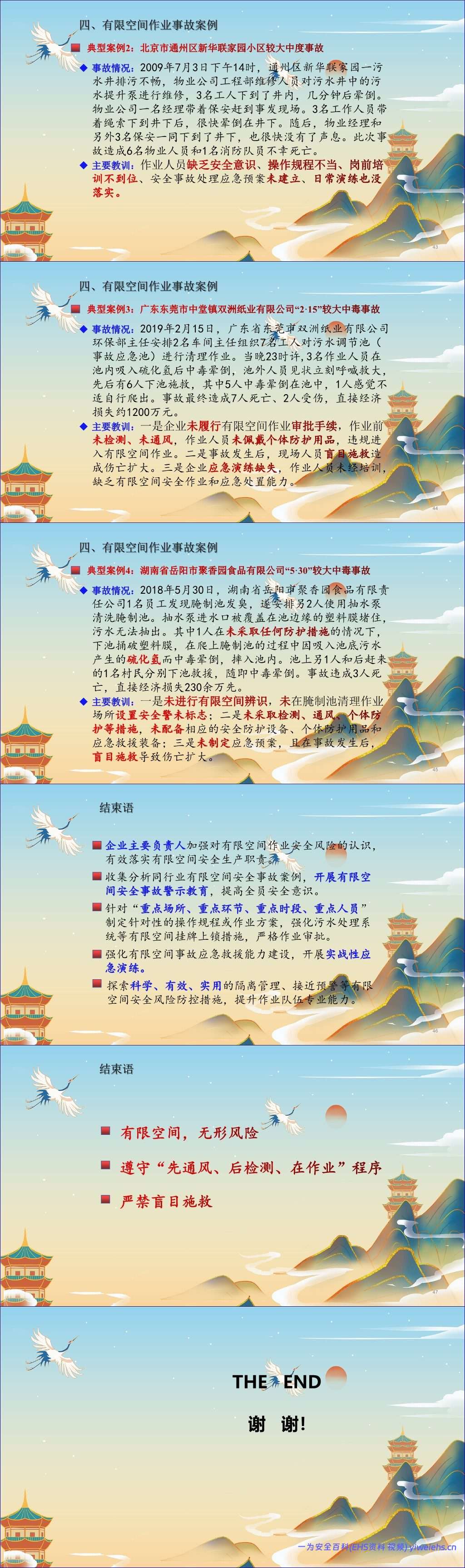 【PPT】有限空间作业培训课件