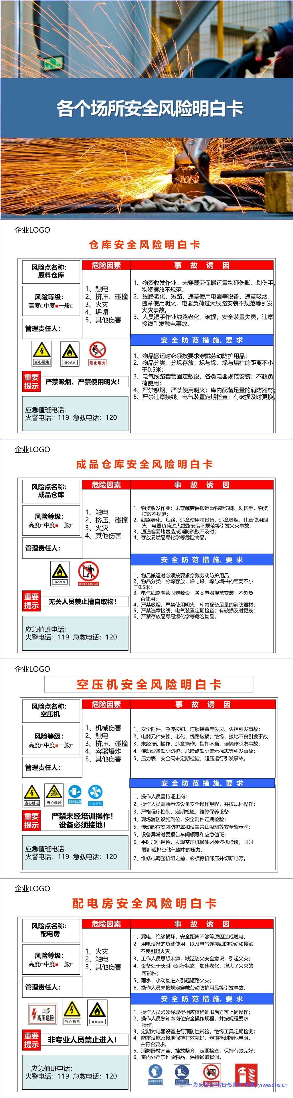 【PPT】各个场所安全风险明白卡(告知卡)