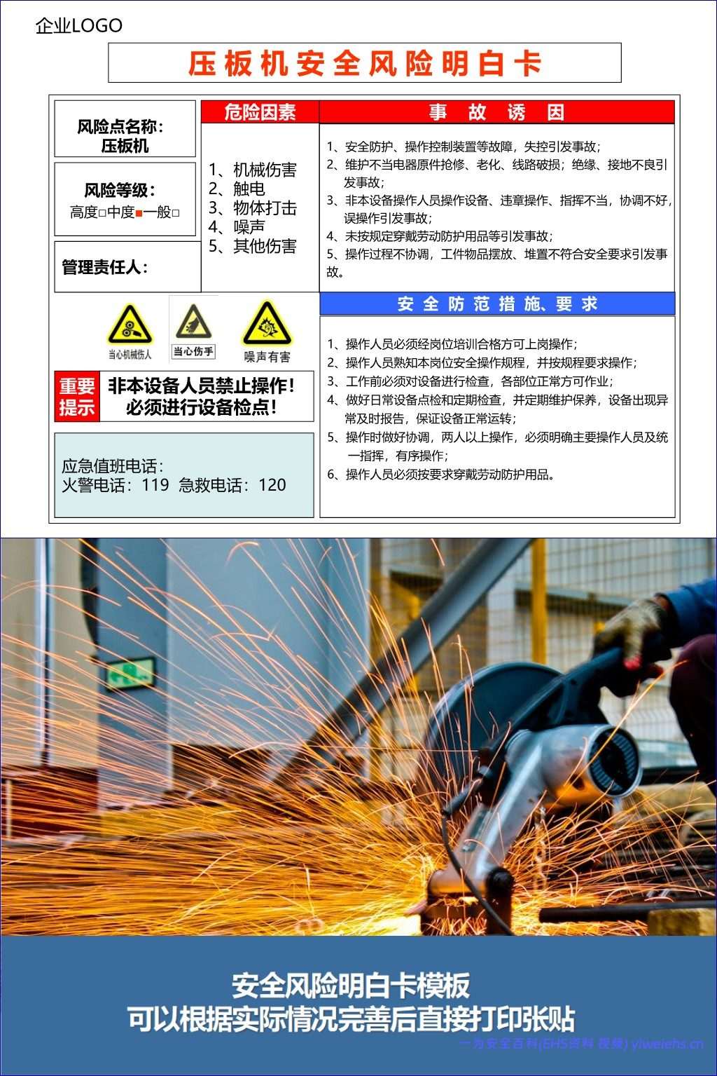 【PPT】各个场所安全风险明白卡(告知卡)