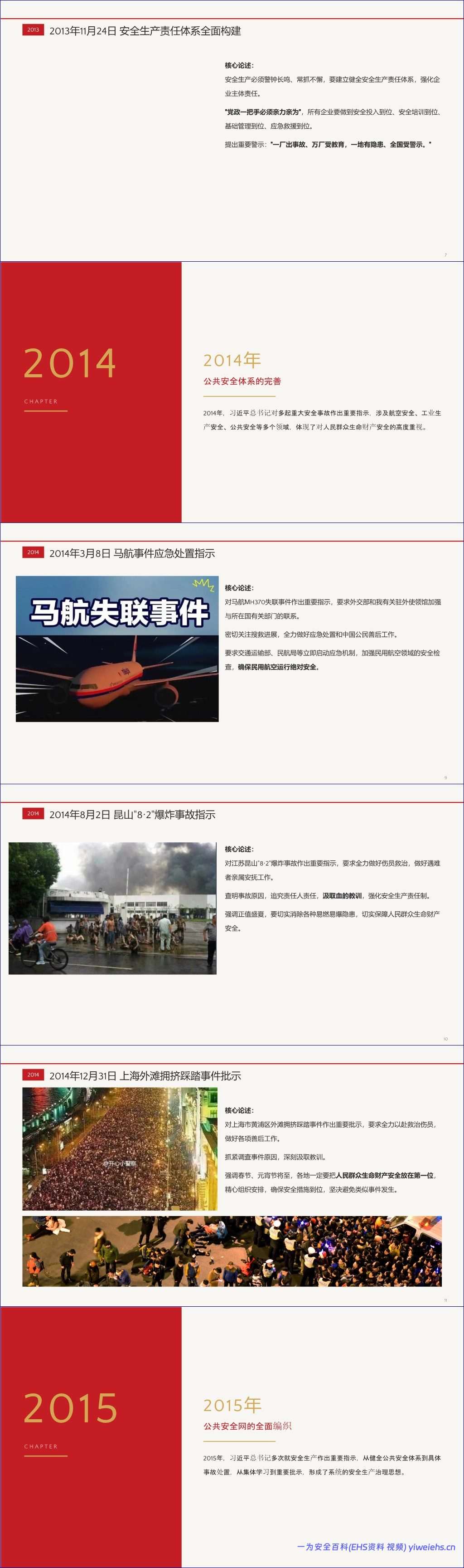【PPT】习近平总书记关于安全生产的重要论述和重要指示汇总(更新中)