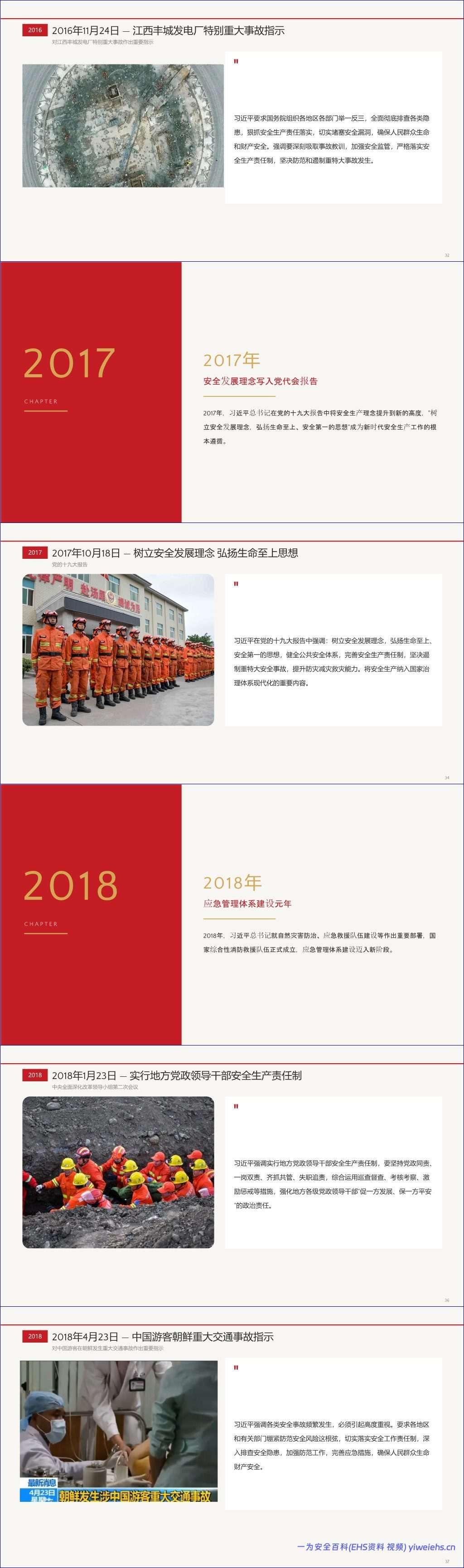 【PPT】习近平总书记关于安全生产的重要论述和重要指示汇总(更新中)