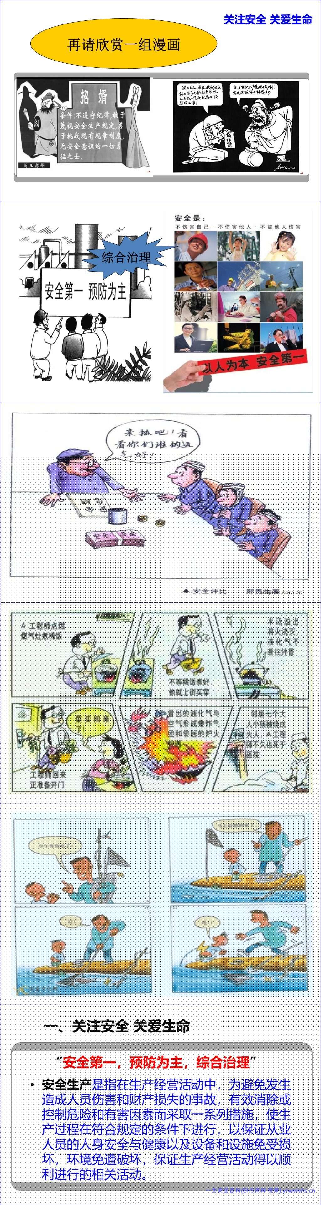 【PPT】最新最全面的企业安全生产培训PPT