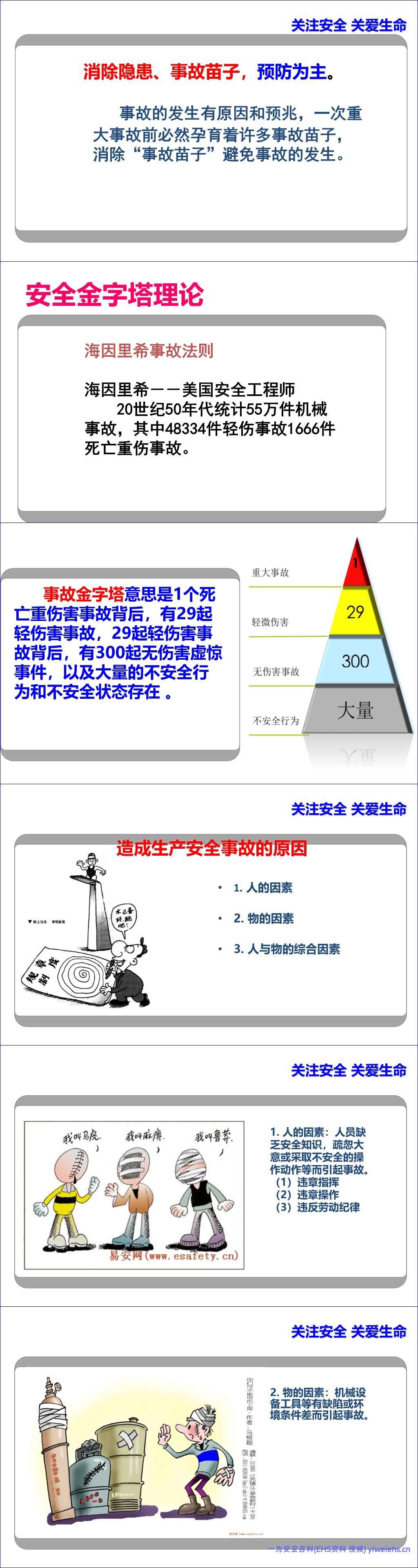 【PPT】最新最全面的企业安全生产培训PPT