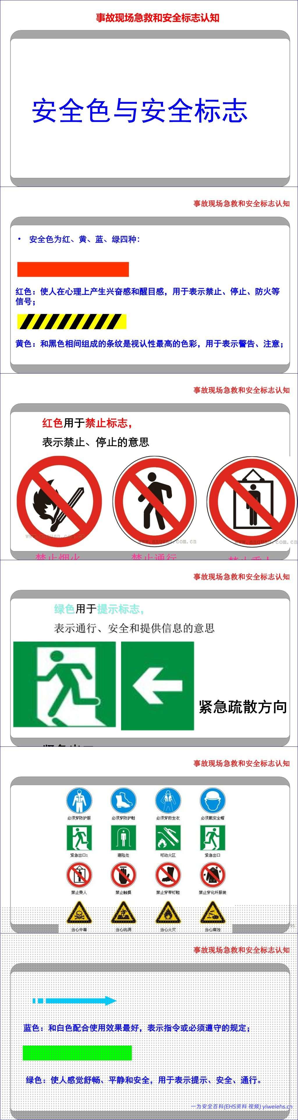【PPT】最新最全面的企业安全生产培训PPT