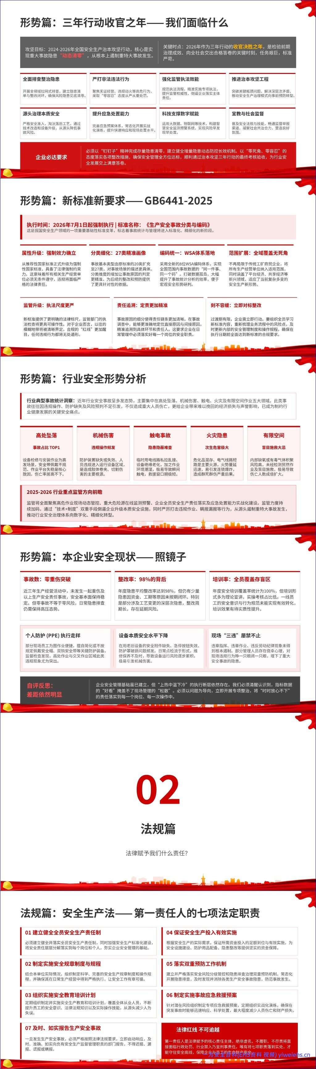 【PPT】安全生产月企业负责人安全公开课页