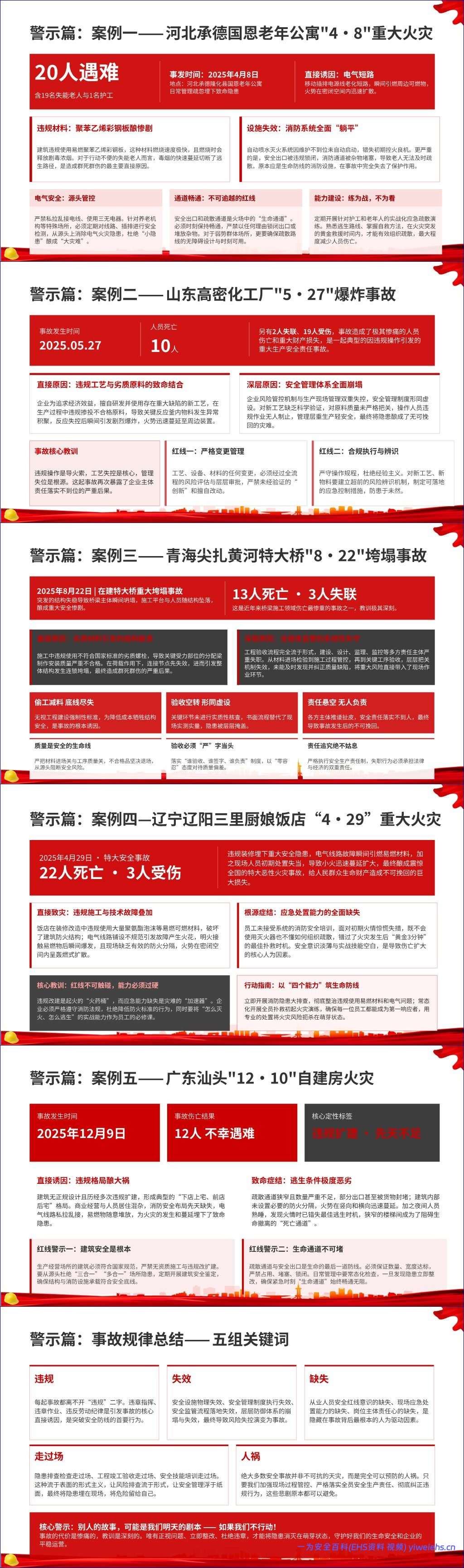 【PPT】安全生产月企业负责人安全公开课页