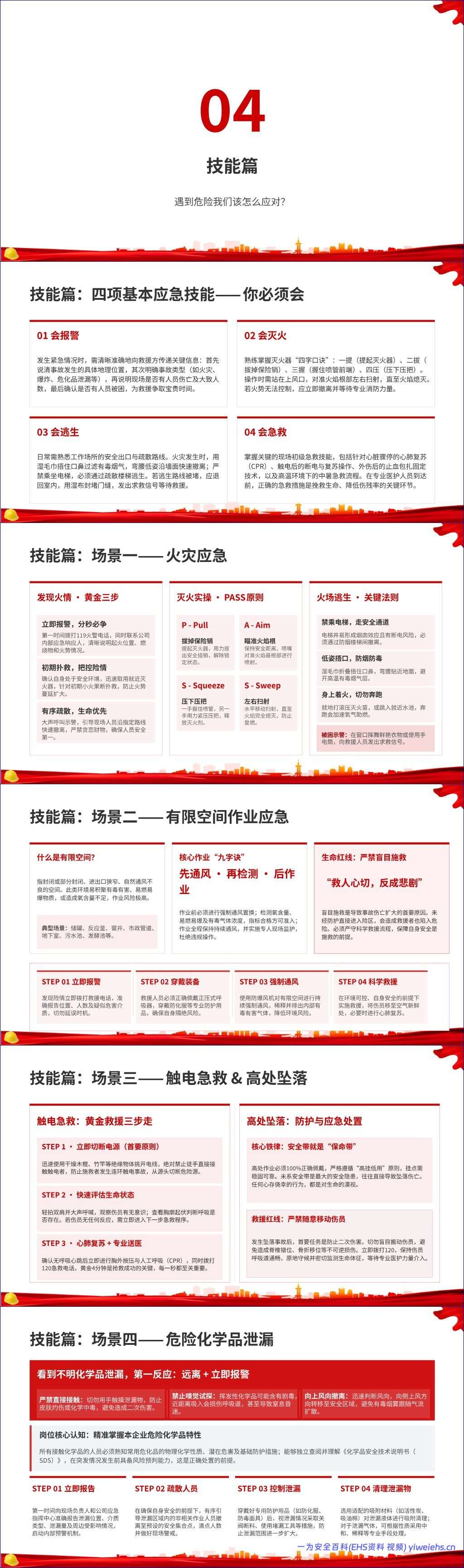 【PPT】安全生产月企业负责人安全公开课页