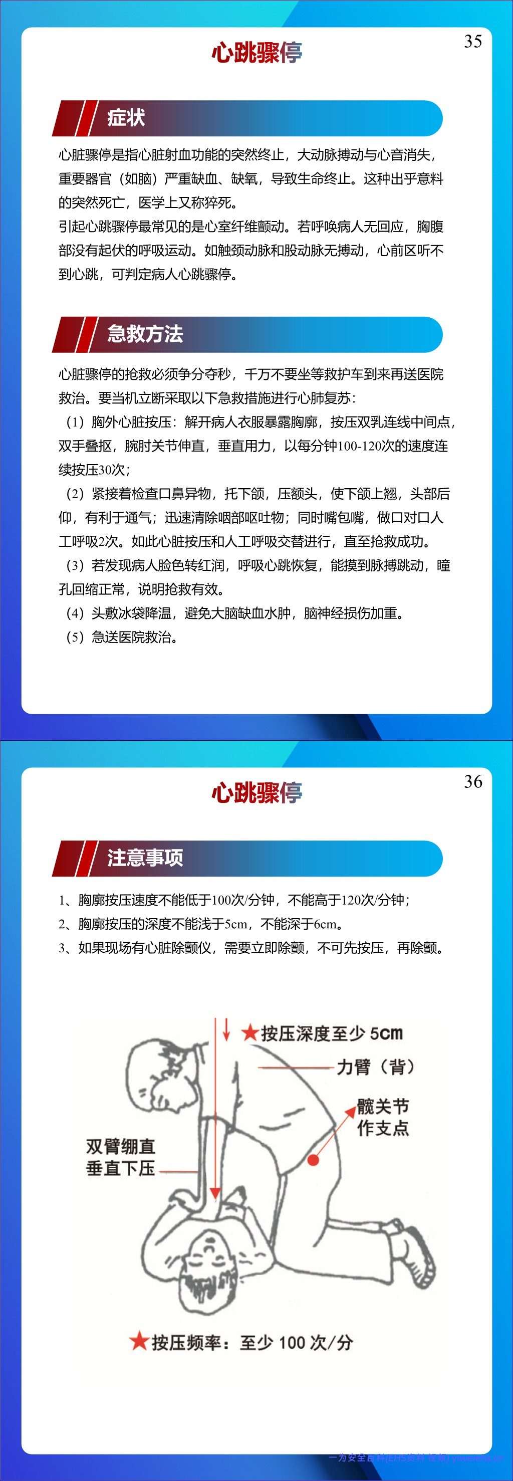 【PPT】个个会应急!2026安全月应急处置急救手册,人手一份!