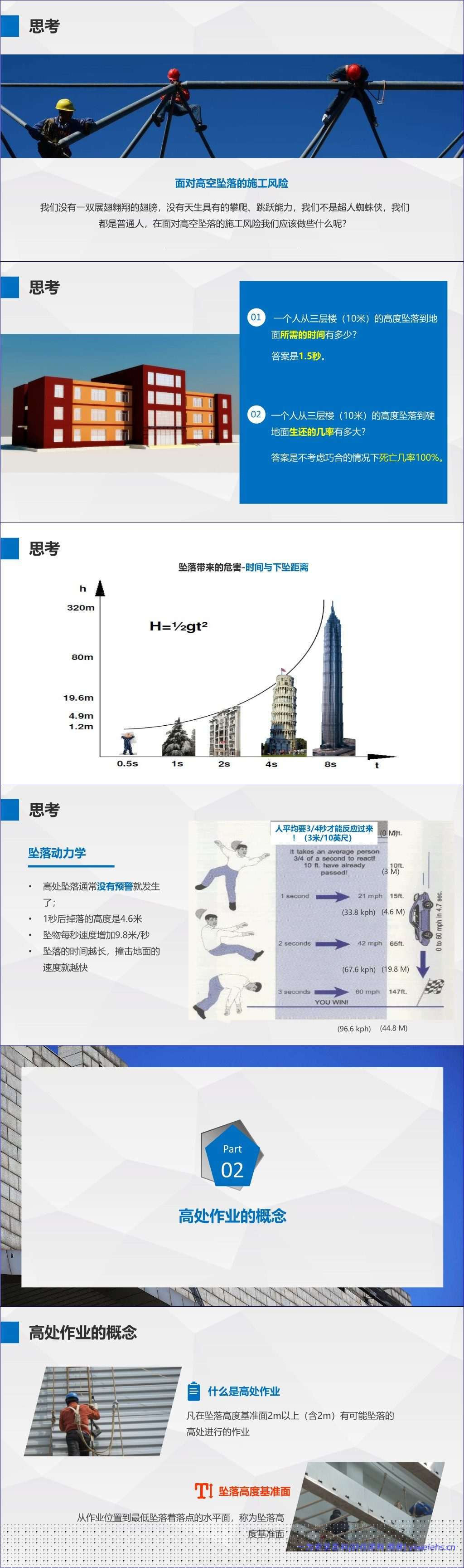 【PPT】最全面的高处作业安全培训