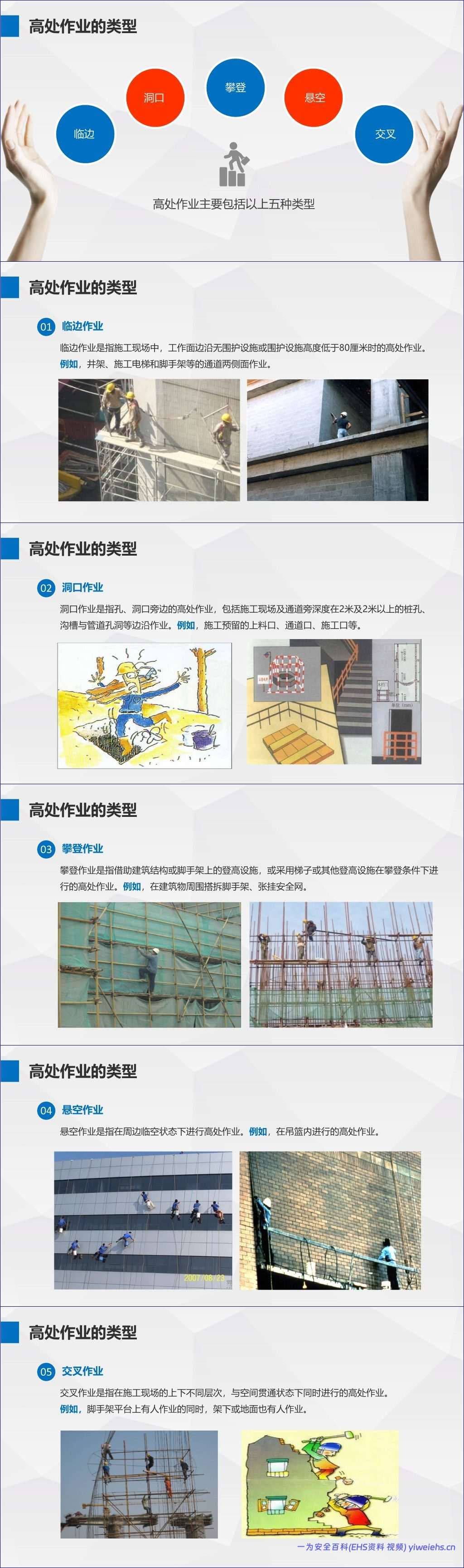 【PPT】最全面的高处作业安全培训