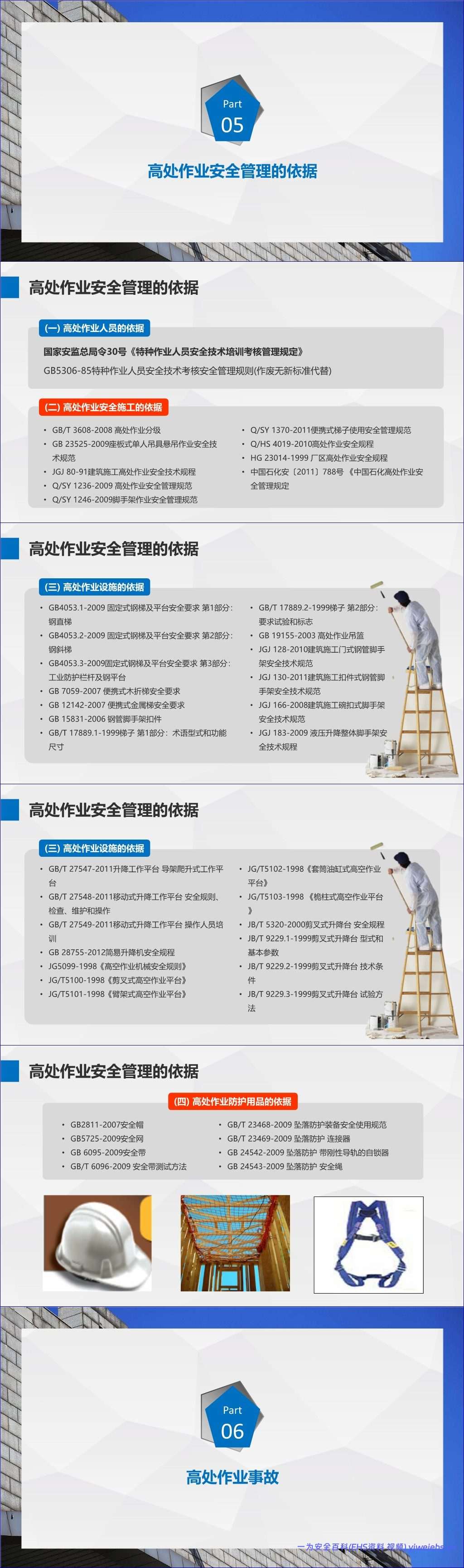 【PPT】最全面的高处作业安全培训