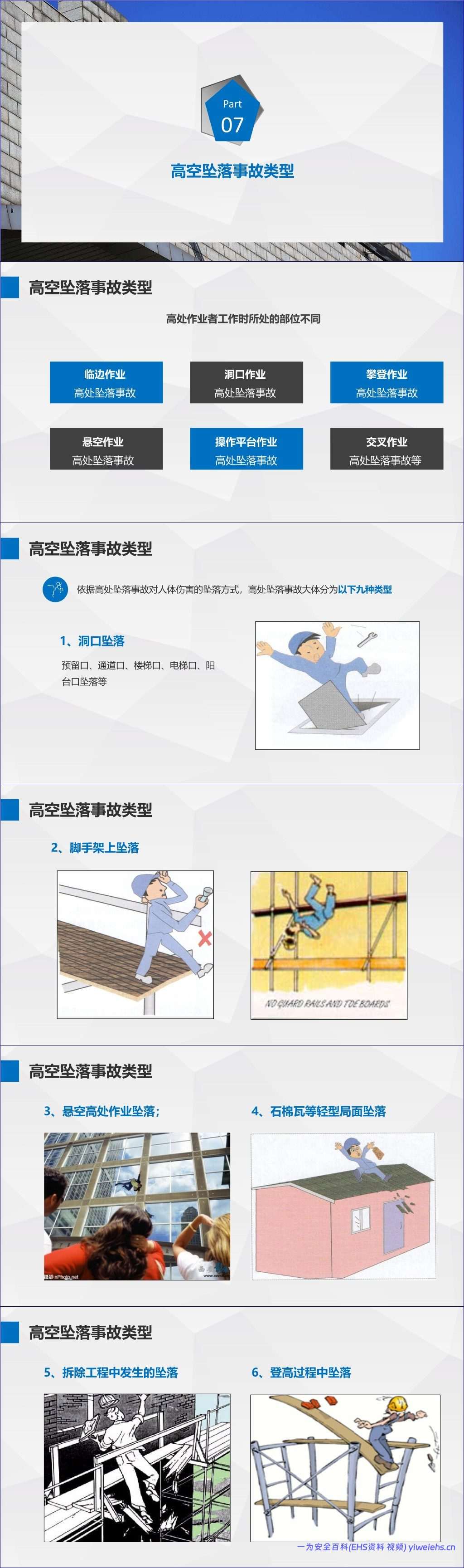 【PPT】最全面的高处作业安全培训