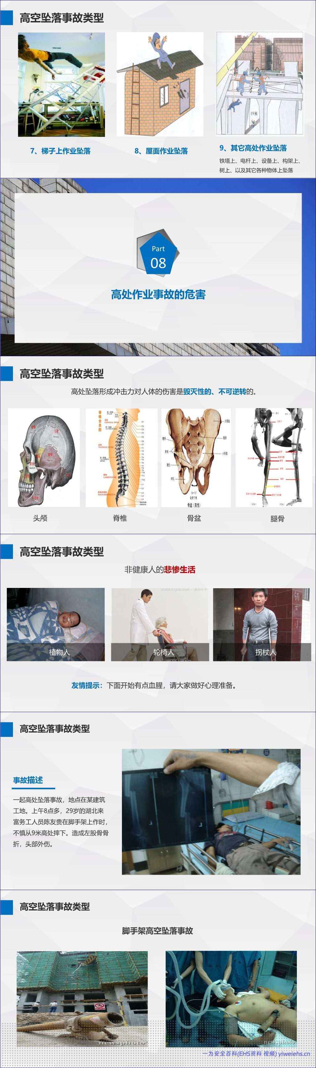 【PPT】最全面的高处作业安全培训