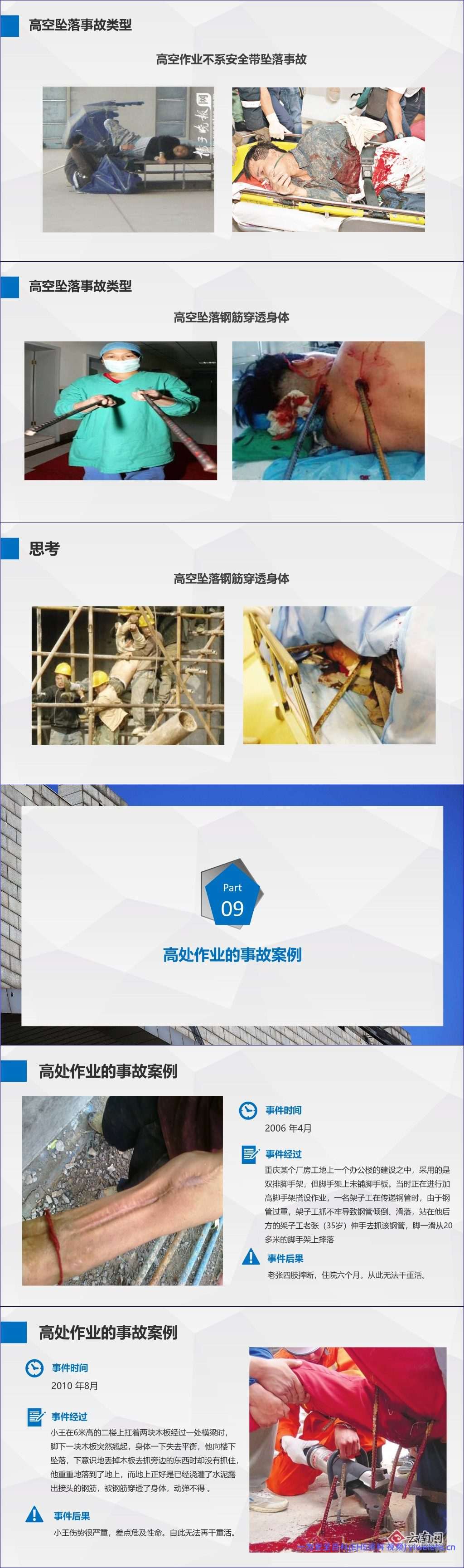 【PPT】最全面的高处作业安全培训