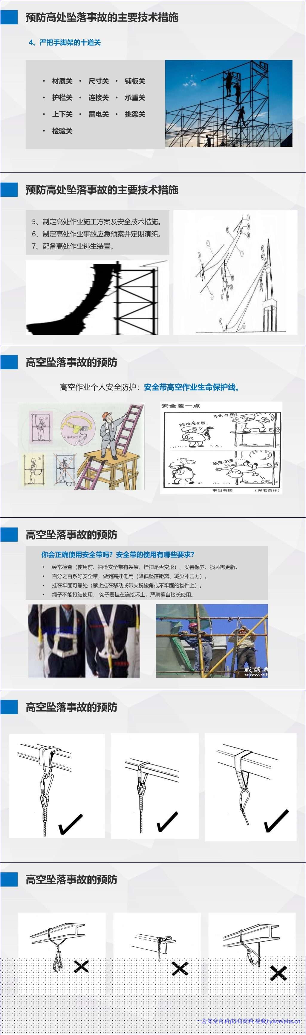 【PPT】最全面的高处作业安全培训