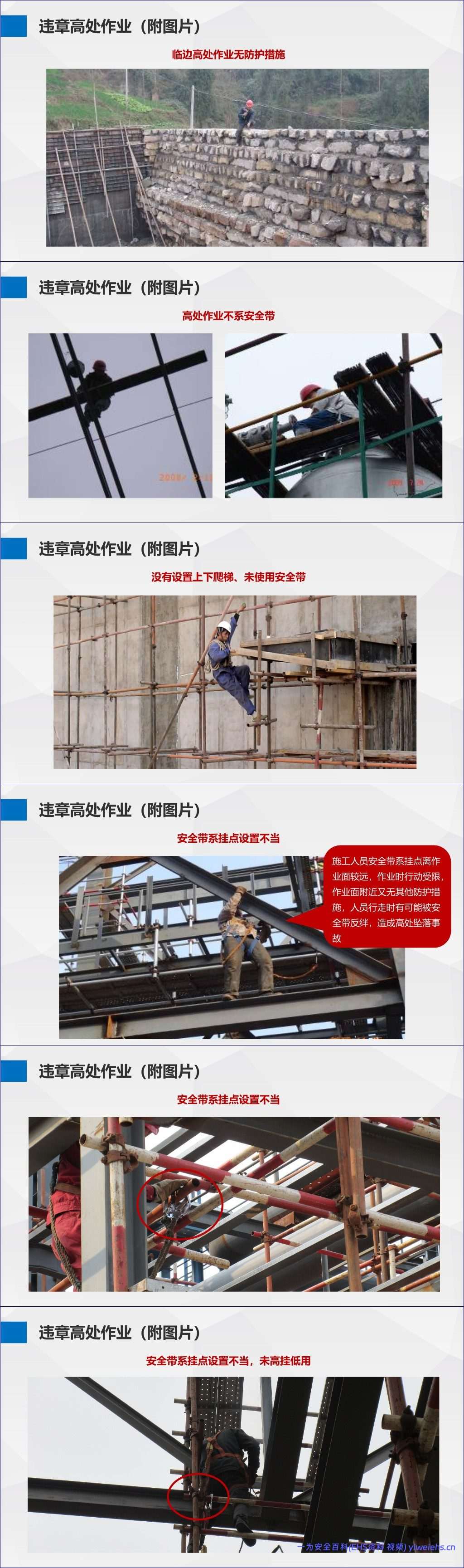 【PPT】最全面的高处作业安全培训