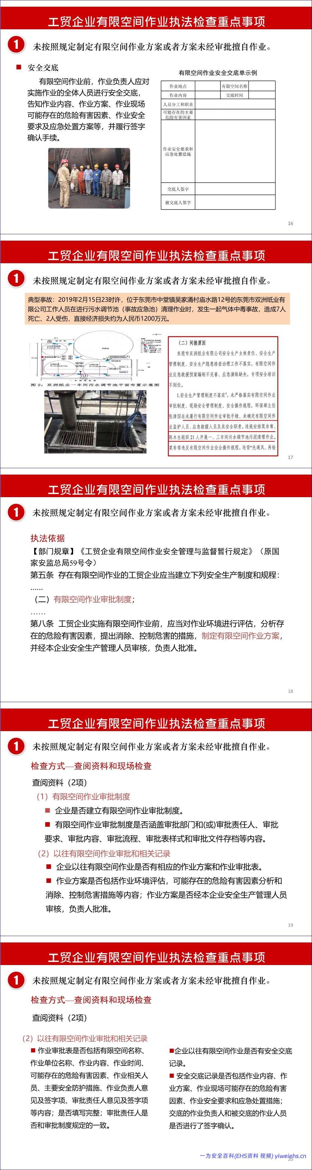 【PPT】工贸企业有限空间作业安全生产执法检查重点事项