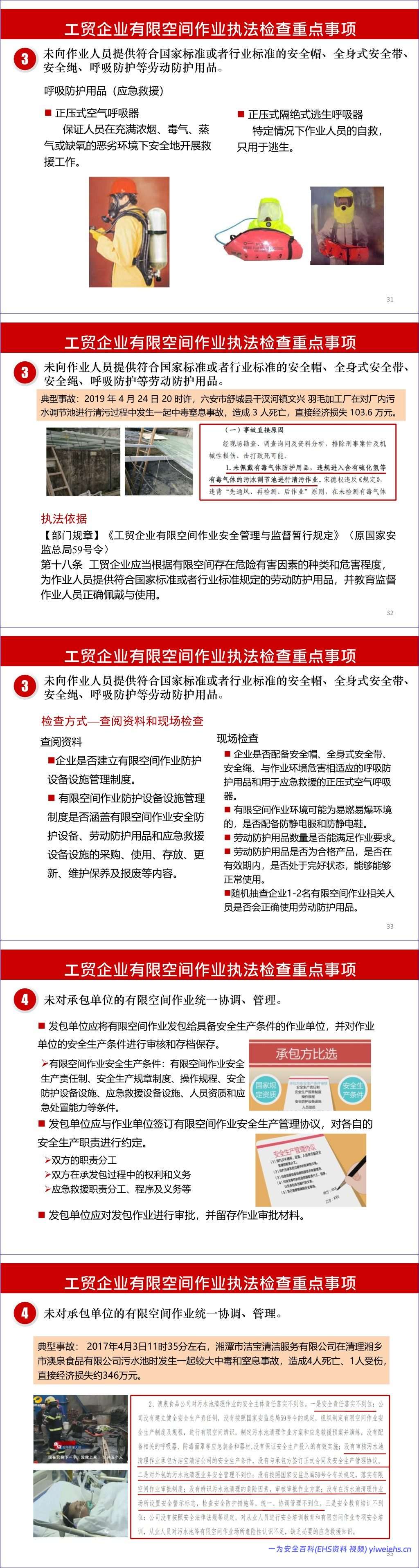 【PPT】工贸企业有限空间作业安全生产执法检查重点事项