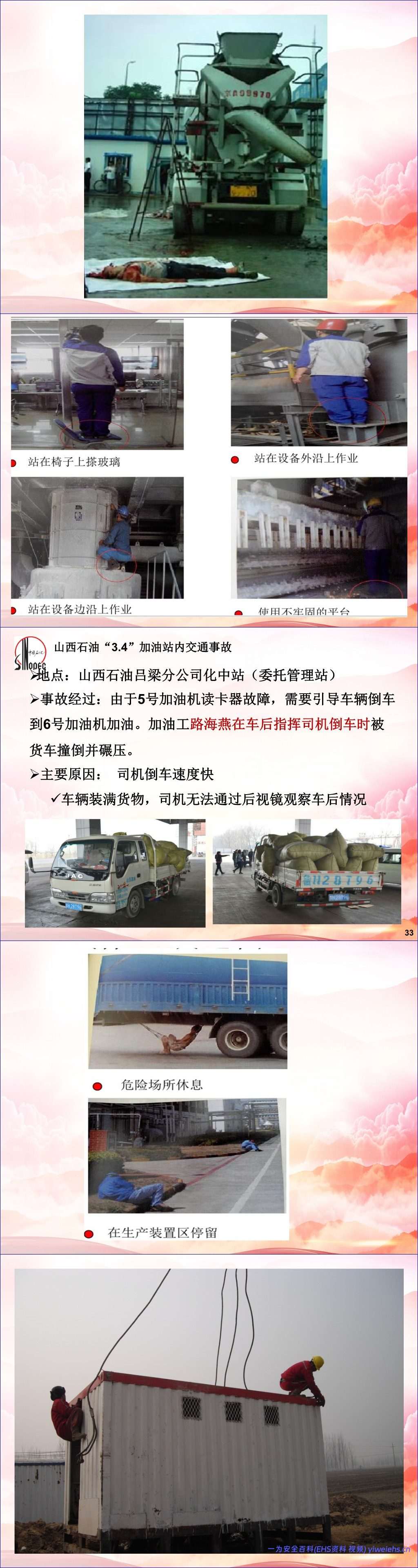 【PPT】发现不了隐患就是最大的隐患!2026排查整治风险隐患全员安全培训
