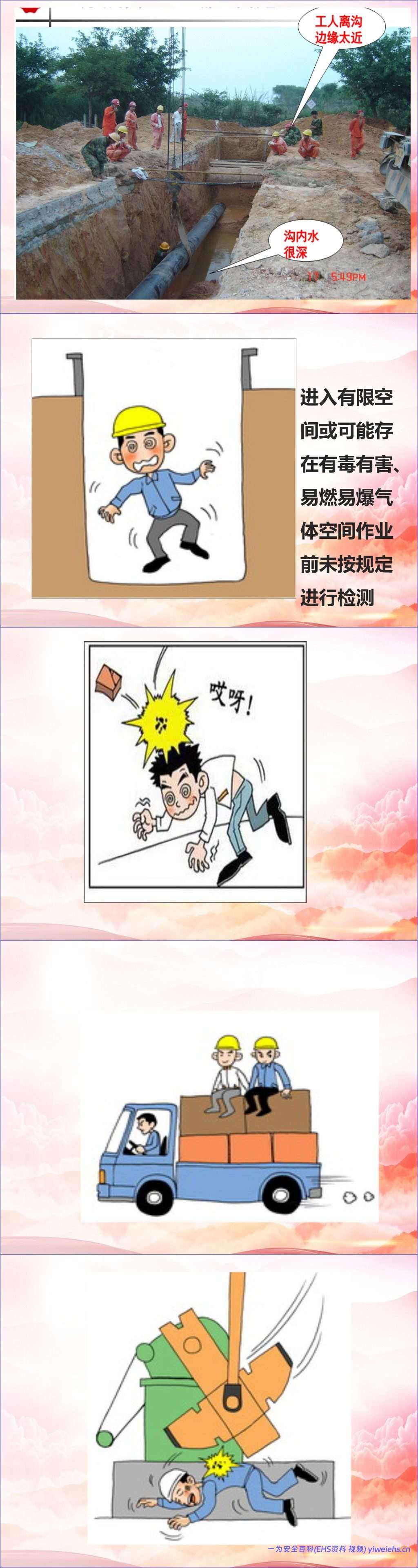 【PPT】发现不了隐患就是最大的隐患!2026排查整治风险隐患全员安全培训