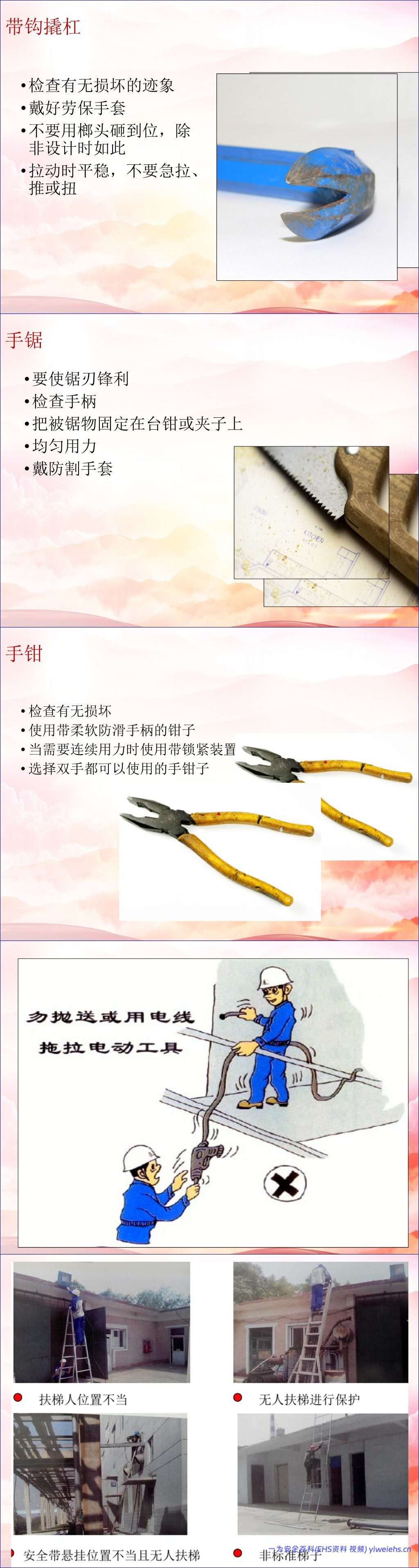 【PPT】发现不了隐患就是最大的隐患!2026排查整治风险隐患全员安全培训