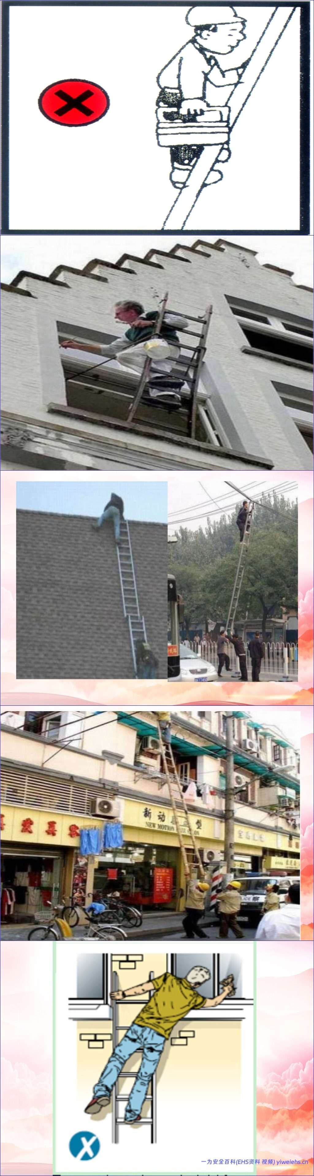 【PPT】发现不了隐患就是最大的隐患!2026排查整治风险隐患全员安全培训