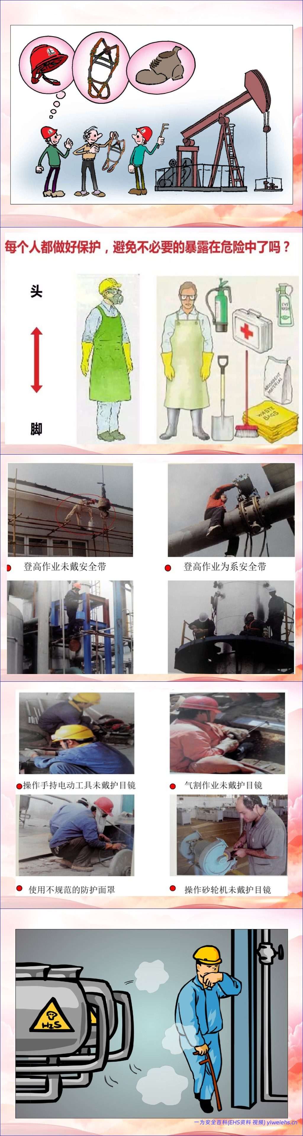 【PPT】发现不了隐患就是最大的隐患!2026排查整治风险隐患全员安全培训