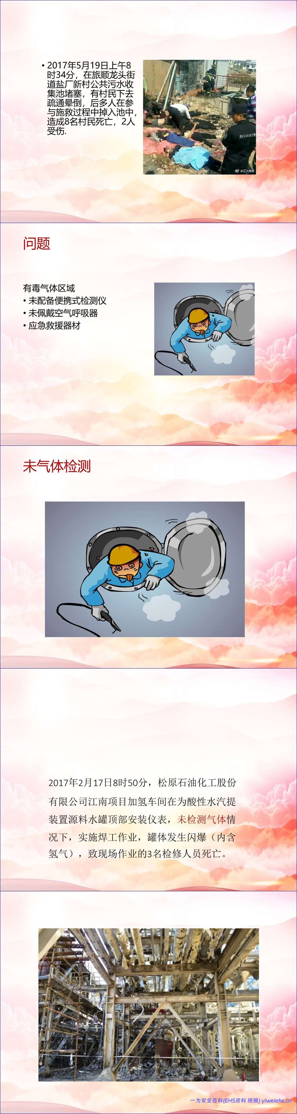 【PPT】发现不了隐患就是最大的隐患!2026排查整治风险隐患全员安全培训