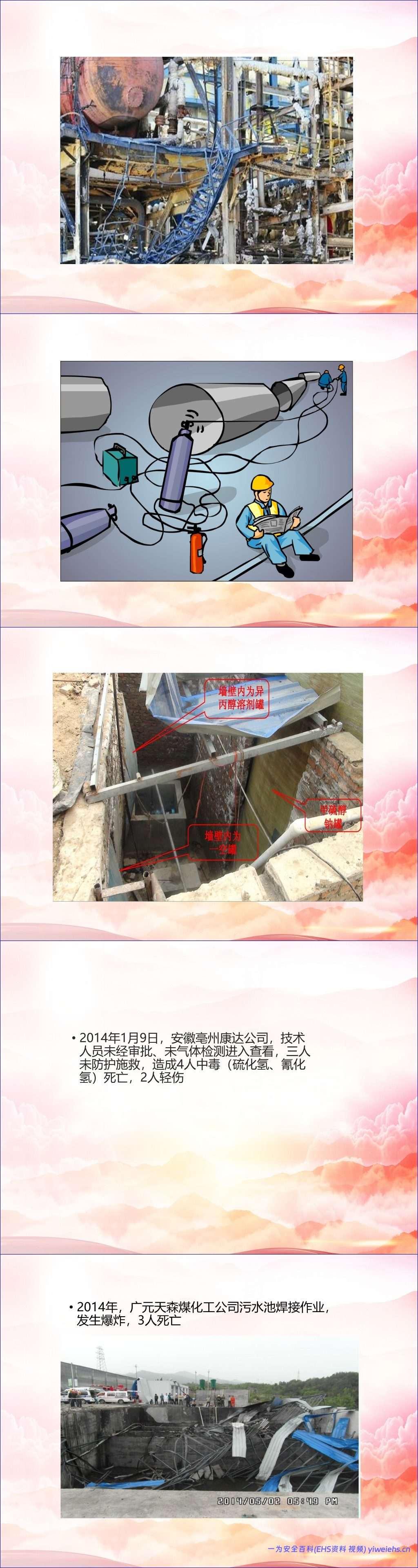 【PPT】发现不了隐患就是最大的隐患!2026排查整治风险隐患全员安全培训