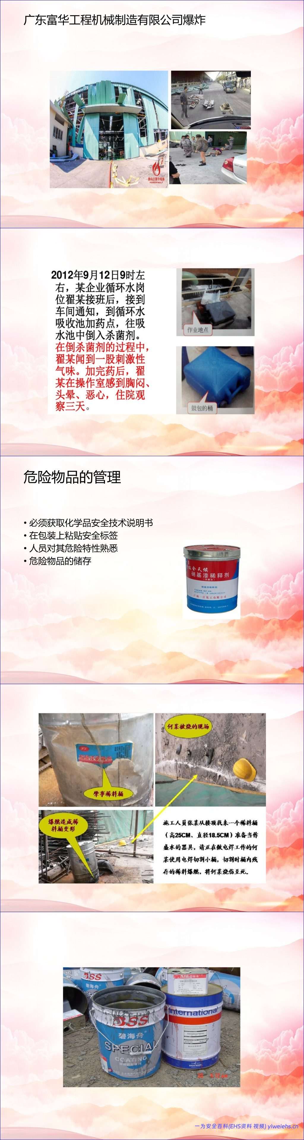 【PPT】发现不了隐患就是最大的隐患!2026排查整治风险隐患全员安全培训