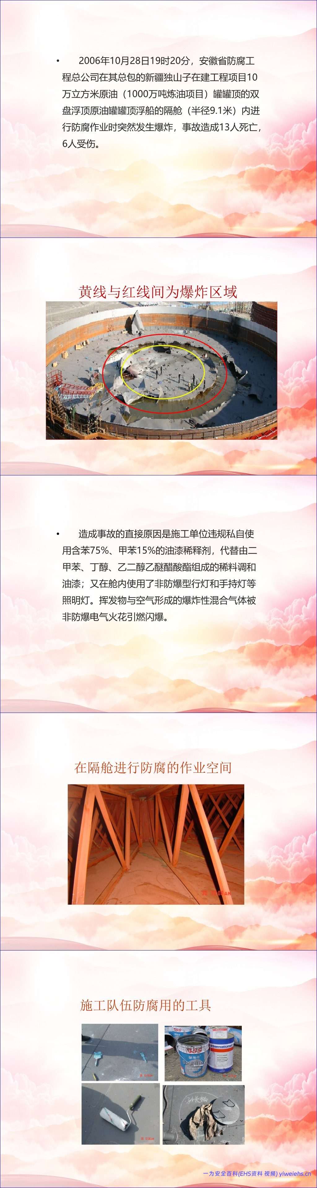 【PPT】发现不了隐患就是最大的隐患!2026排查整治风险隐患全员安全培训